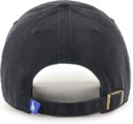Cap - Image 6