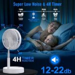 Fan-11 - Image 2